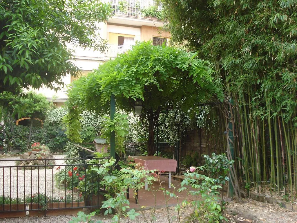 Un Sogno Di Casa Bed & Breakfast Rome