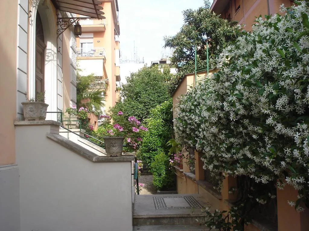 Un Sogno Di Casa Bed and Breakfast Rome