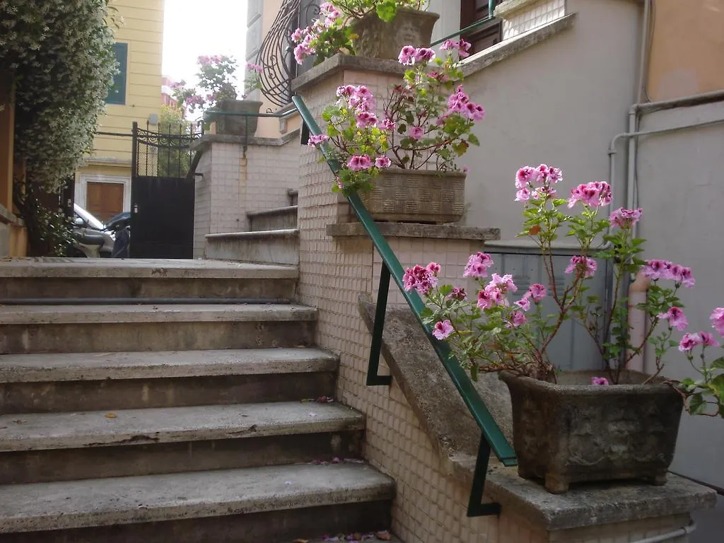 Un Sogno Di Casa Bed & Breakfast Rome
